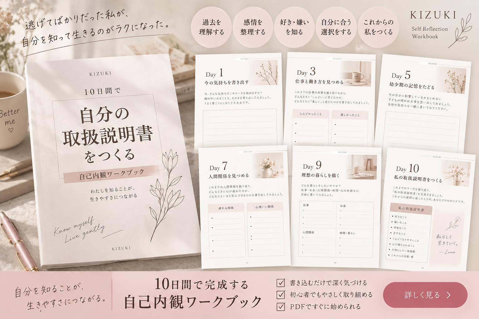 自分を知るための10日間 KIZUKI SELF WORK