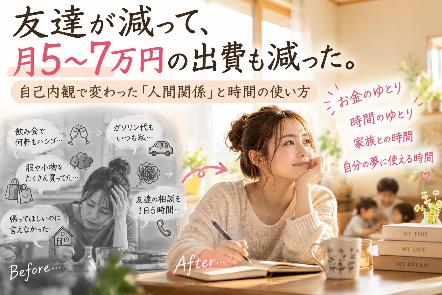 友達が減って　出費が減る　自己内観　時間の使い方